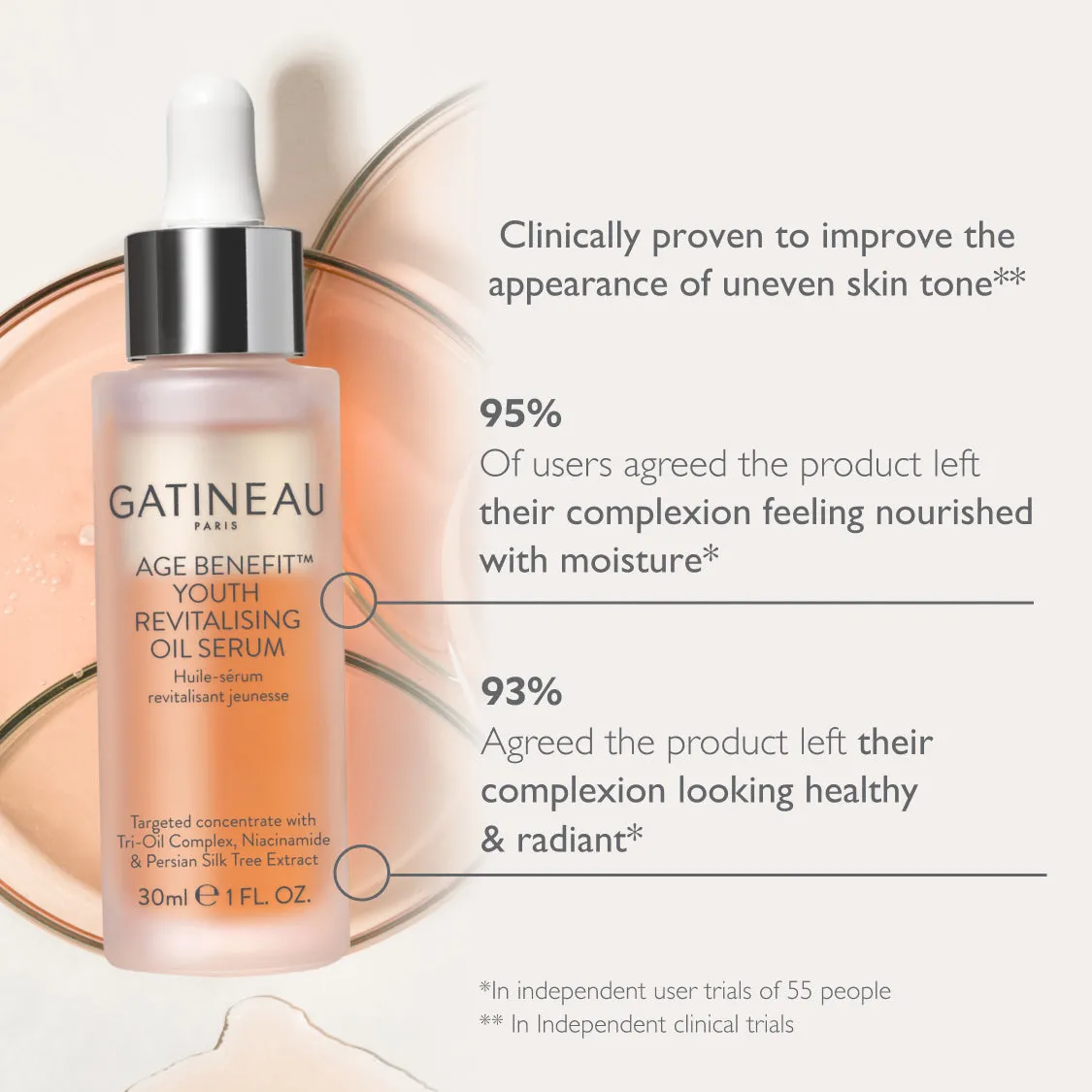 Age Benefit™ Cream & Oil-Serum Duo