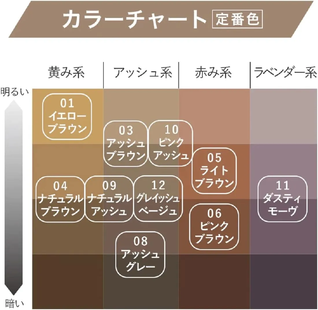KISS ME Heavy Rotation Coloring Eyebrow 8g - 04 Natural Brown