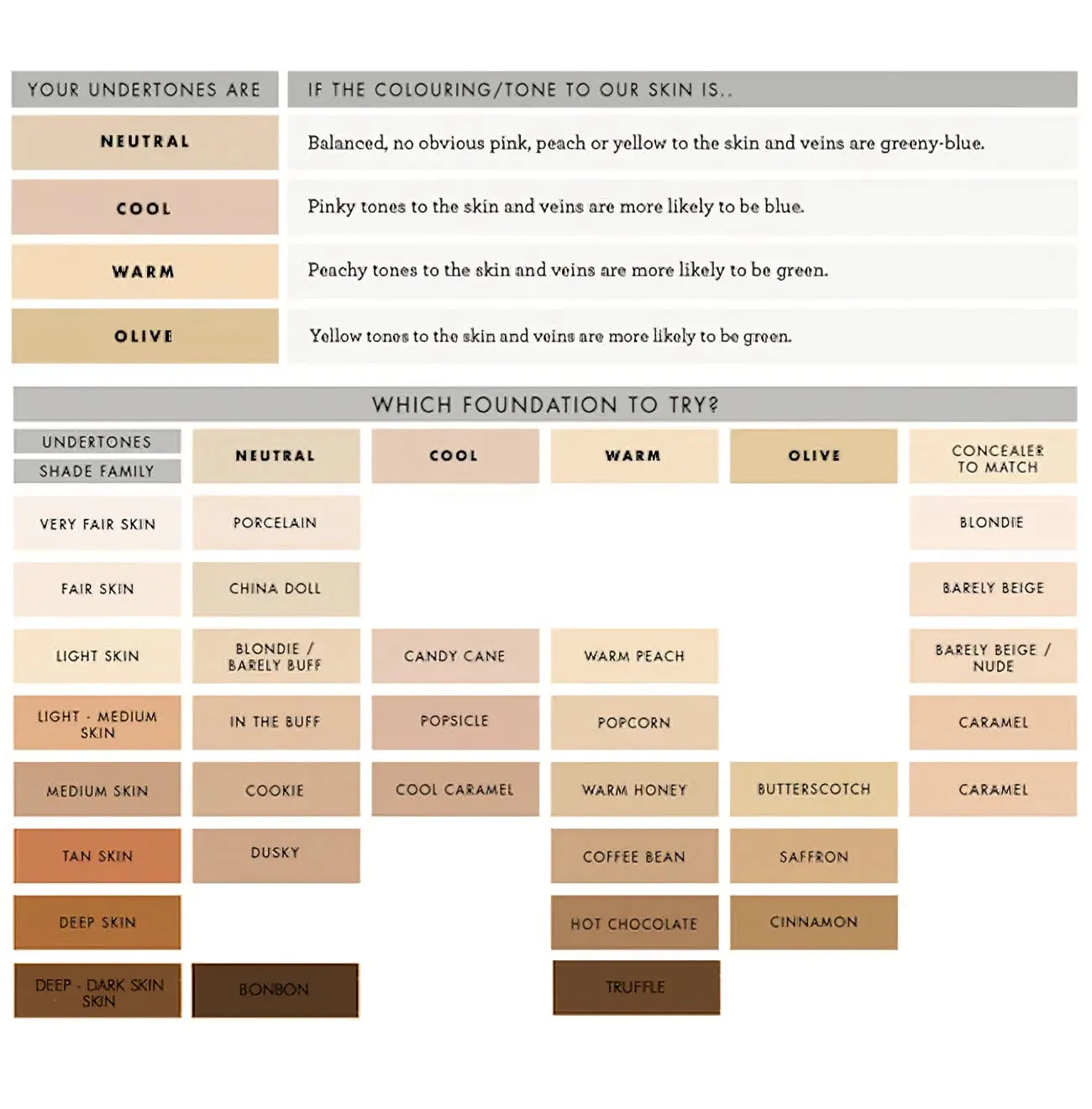Lily Lolo Cookie Mineral Foundation