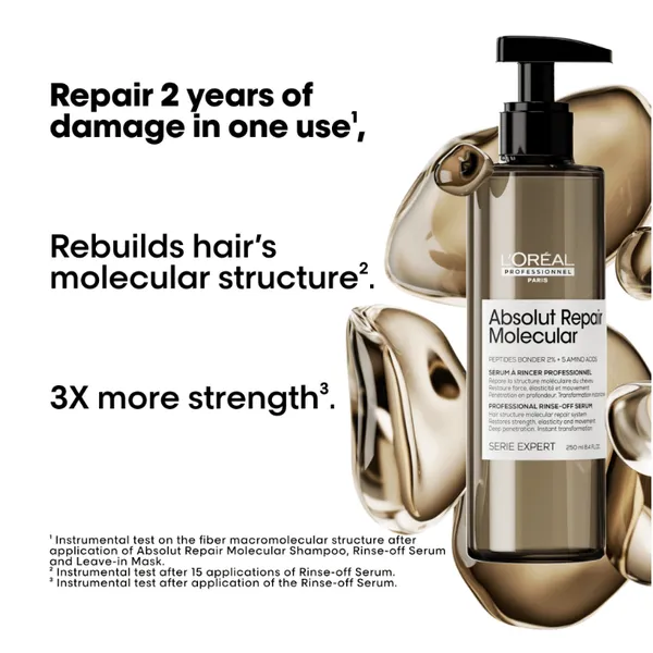 Loreal Professionel Absolut Repair Molecular Holiday Trio Gift Pack