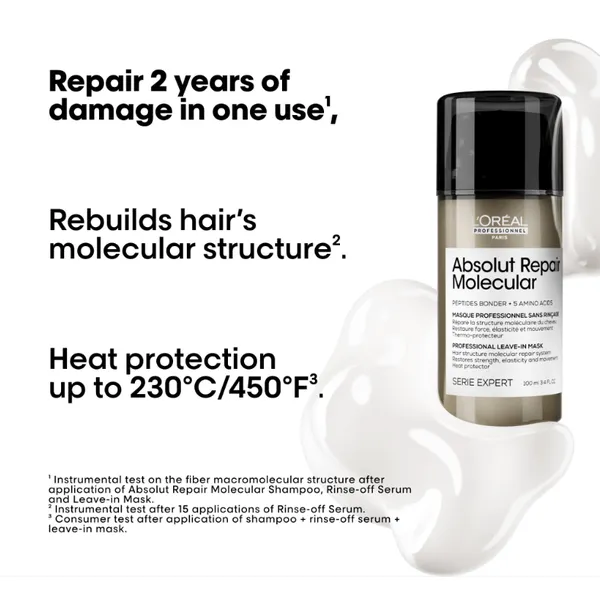 Loreal Professionel Absolut Repair Molecular Holiday Trio Gift Pack
